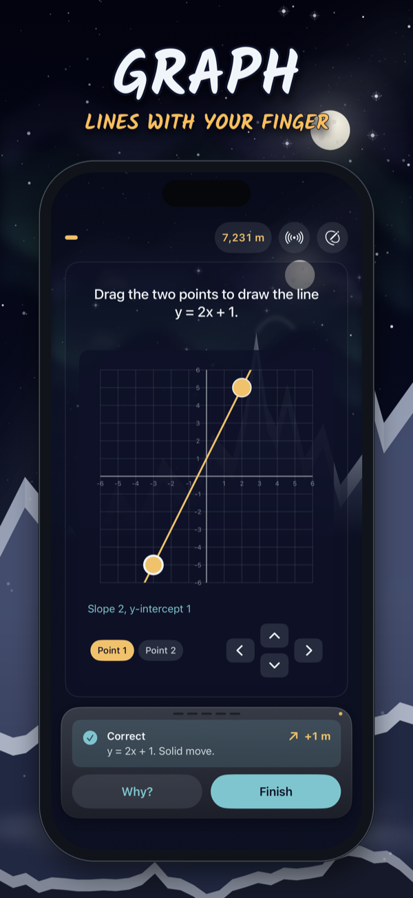 Drawing the line y = 2x + 1 with a finger on the interactive graph canvas, graded correct