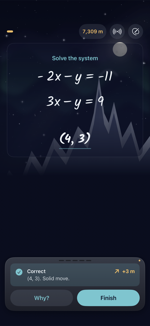 Solve the system −2x − y = −11 and 3x − y = 9, answered (4, 3) and marked correct